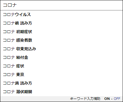 Yahoo! JAPAN入力補助機能（サジェスト）20200428「コロナ」表示キーワード.png