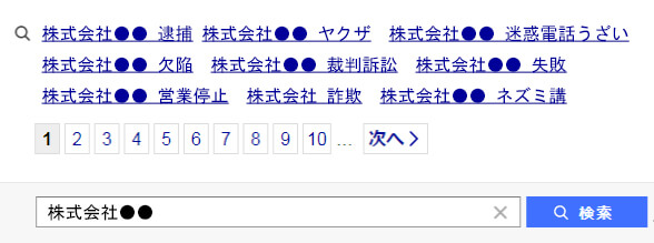 ヤフー虫眼鏡の風評汚染状況(下)