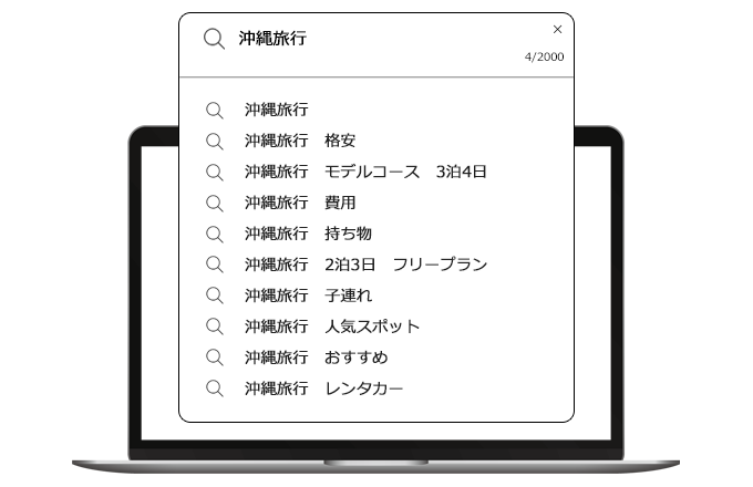Bingサジェスト対策